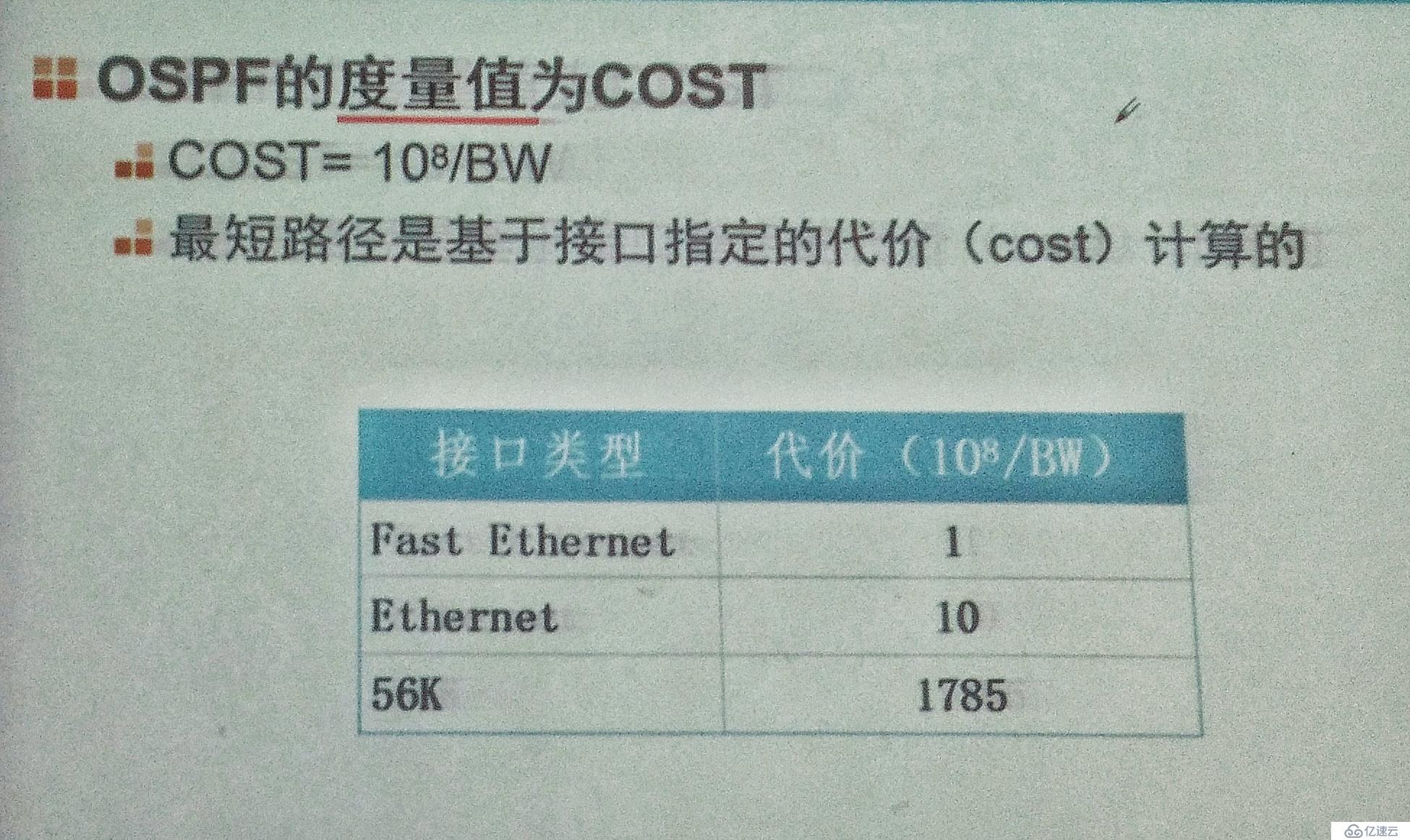 动态路由协议RIP,OSPF基础知识详解，以及配置实验验证