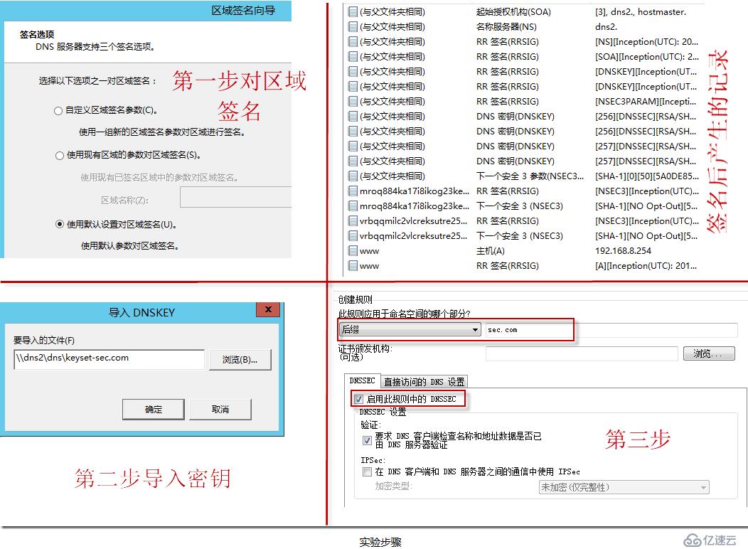 MCSE筆記 DNSSEC