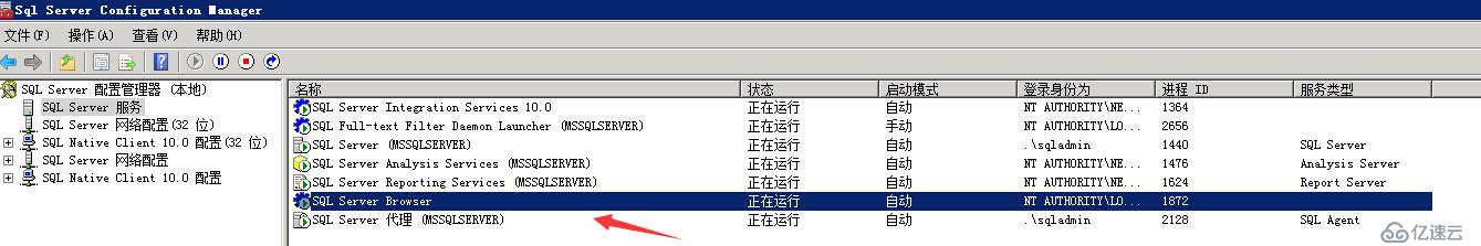 SQLServer 2008R2主從部署實(shí)戰(zhàn)