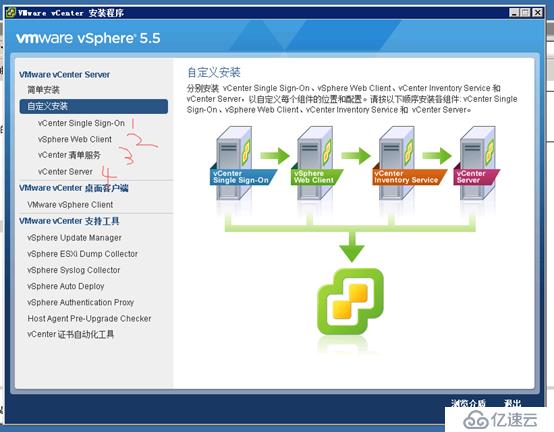 vcenter5.5搭建 并加入域控账户