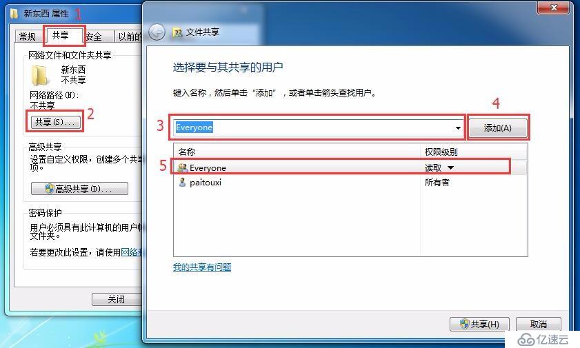 windows共享文件分析