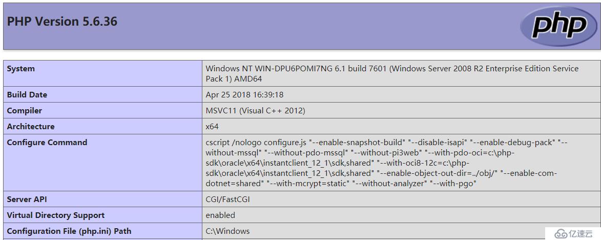 Windows+IIS+Mysql+php安装