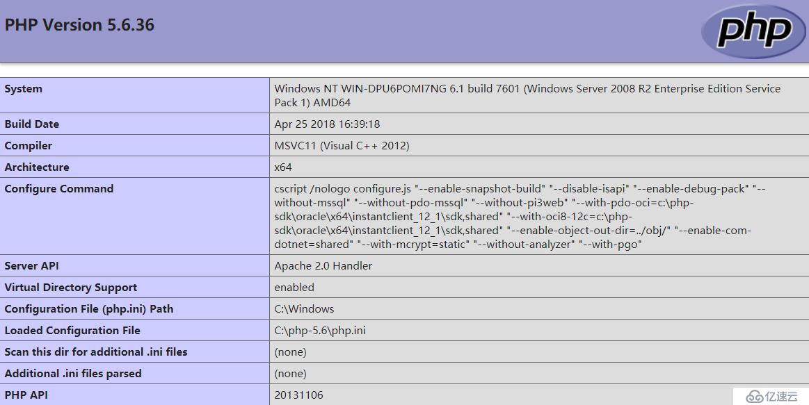 Windows+Apache+Mysql+php安裝