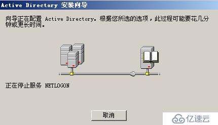 分布式文件共享（DFS）