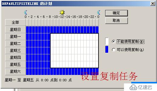 10、管理站点复制