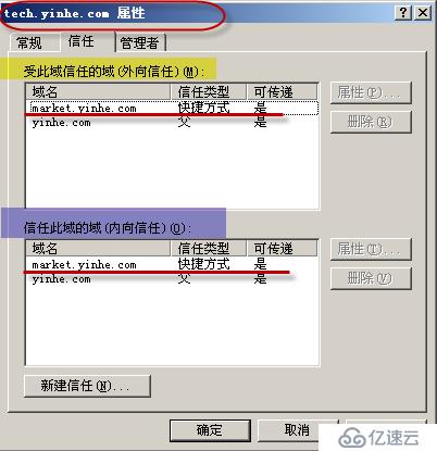 06、林信任快捷方式