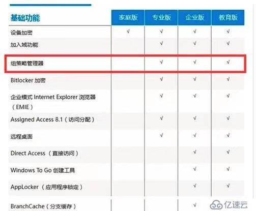 win10远程桌面连接错误