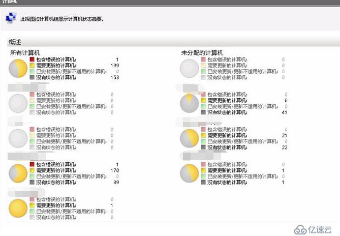 WSUS客户端计算机未报告问题