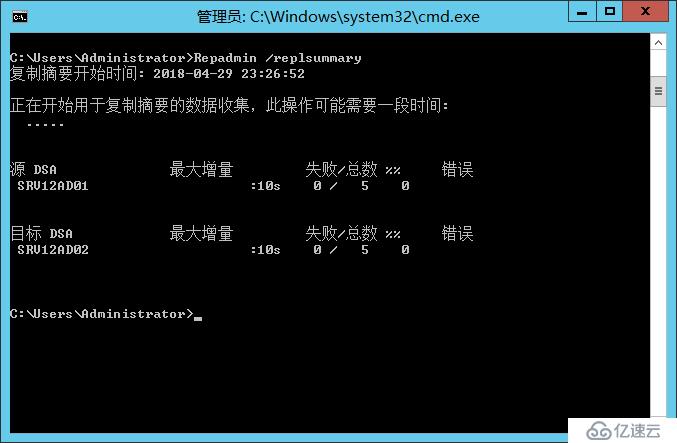 Windows Server 2012 R2 辅助域控制器搭建