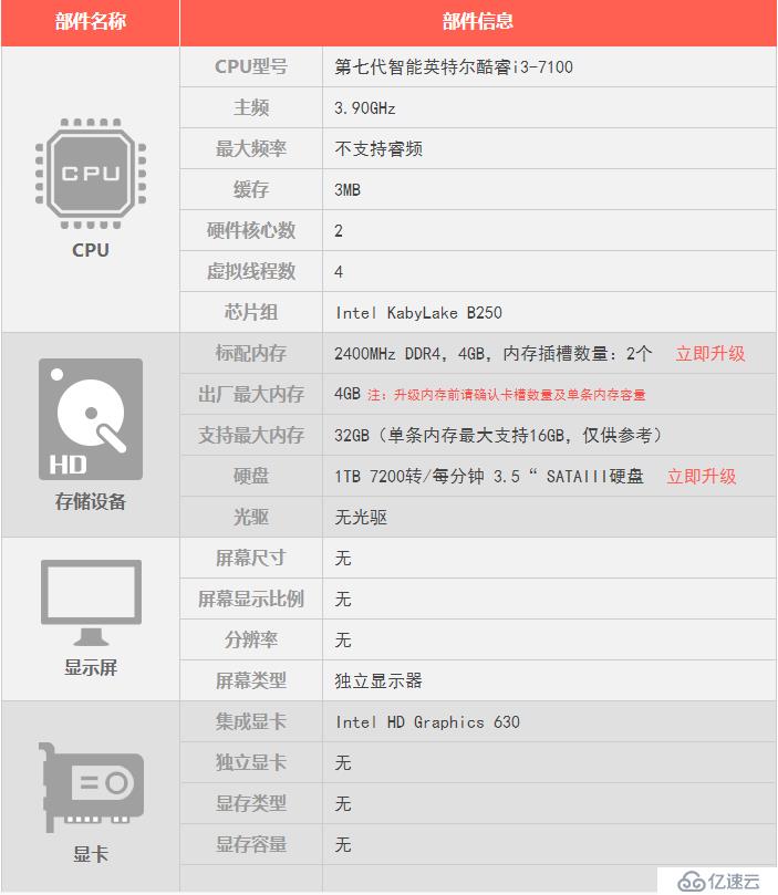 LENOVO臺式機安裝操作系統USB不能識別解決方案