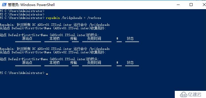 Exchange 2016部署实施案例篇-08.Active Directory日常运维检查