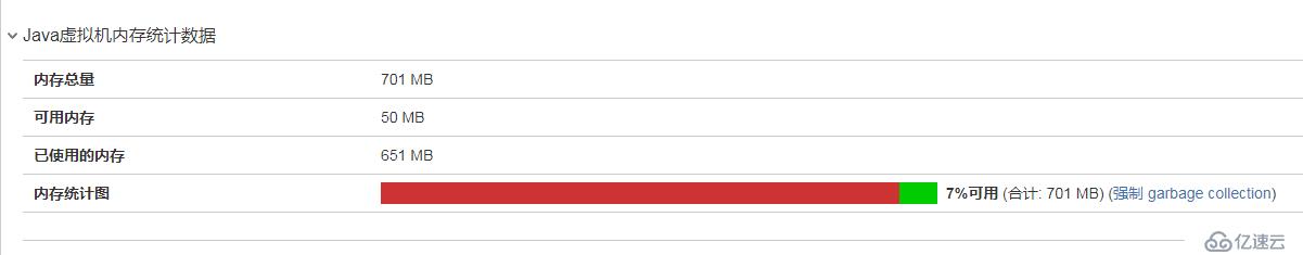 Jira 修改JAVA虚拟内存大小－Windows 平台