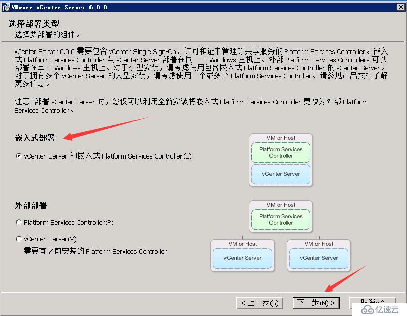 VMware vCenter 6.0 安装及群集配置介绍