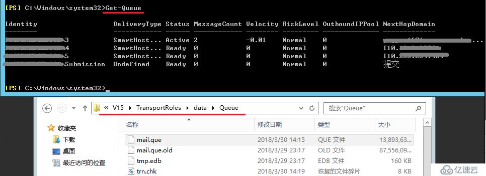 Exchange 2016 邮件在队列中不能发送