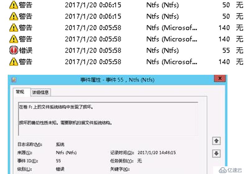 windows2012 R2群集的磁盘变raw无法格式化的解决