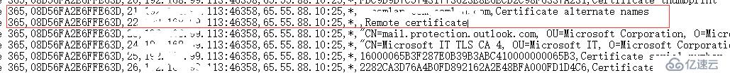 TLS negotiation failed with error UnknownCredentia