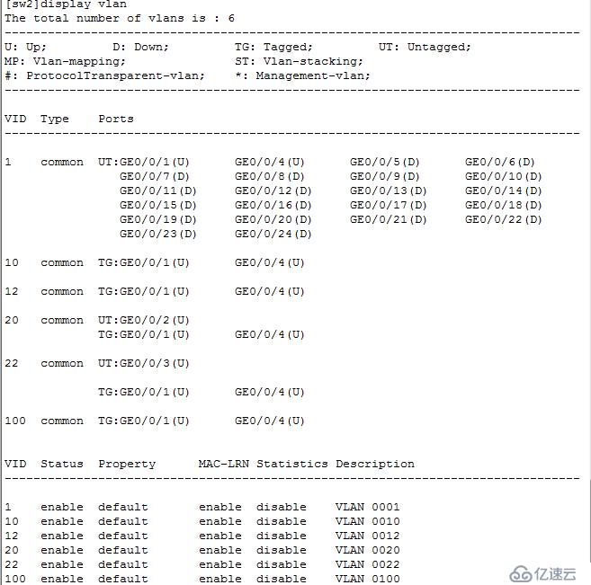 中小型网络构建案例——防火墙的应用