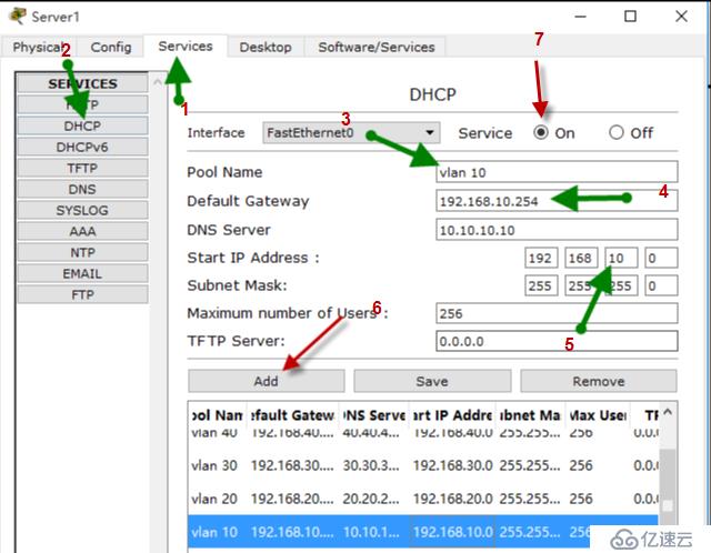 DHCP中继链路分配ip不同vlan间pc互通