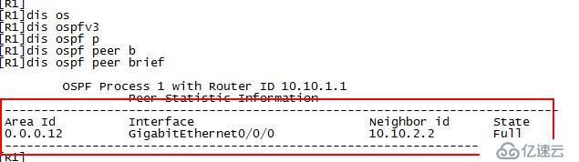 华为 OSPF多区域配置