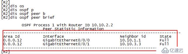 华为 OSPF多区域配置