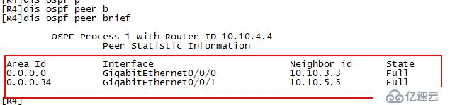 华为 OSPF多区域配置