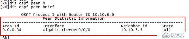 华为 OSPF多区域配置