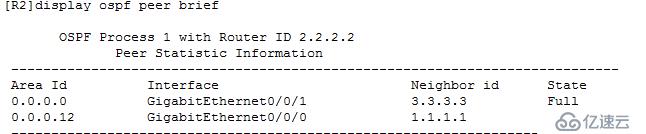 华为——配置OSPF实现不连续区域网络通信