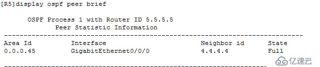 华为——配置OSPF实现不连续区域网络通信