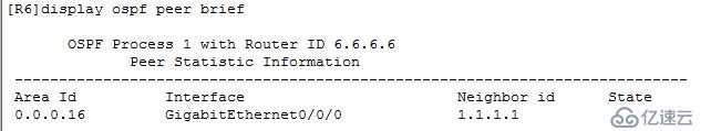 华为——配置OSPF实现不连续区域网络通信