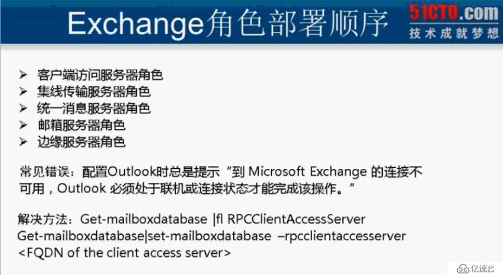 Exchange Server 2010部署顺序