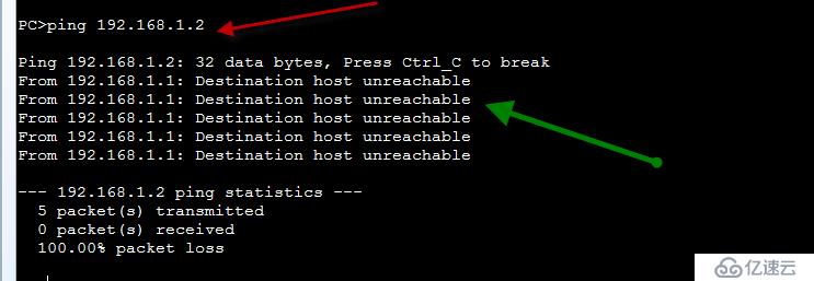 同网段不同vlan 配置hybrid端口（达内）