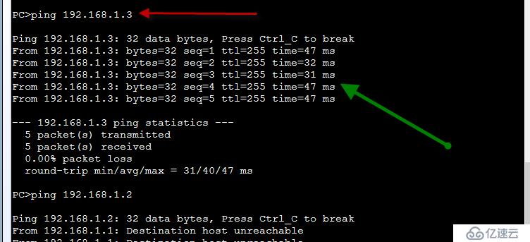 同网段不同vlan 配置hybrid端口（达内）