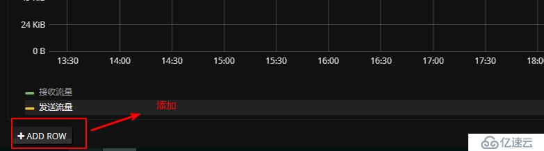 Windows下本机简易监控系统搭建（Telegraf+Influxdb+Grafana）