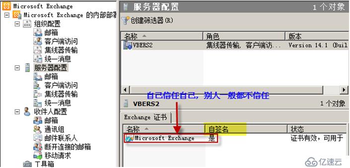 Exchange Server 2010客户端的安全访问