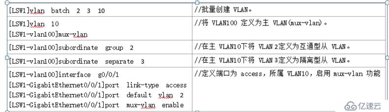 华为：vlan基础命令及配置实验