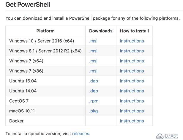 PowerShell 学习笔记——PS On MacOS