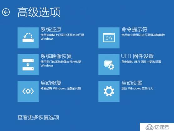 Win10系统无法启动的最终解决方案