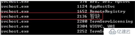 svchost异常占用cpu排查