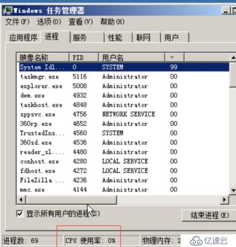 svchost异常占用cpu排查