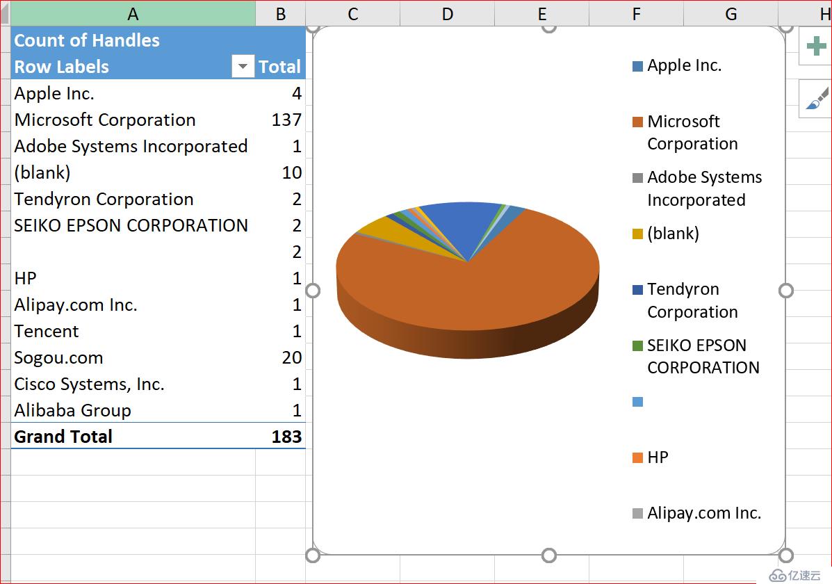 Powershell Excel Module