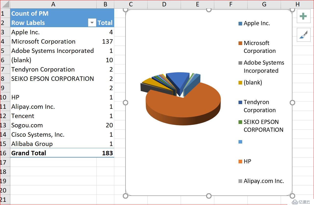 Powershell Excel Module