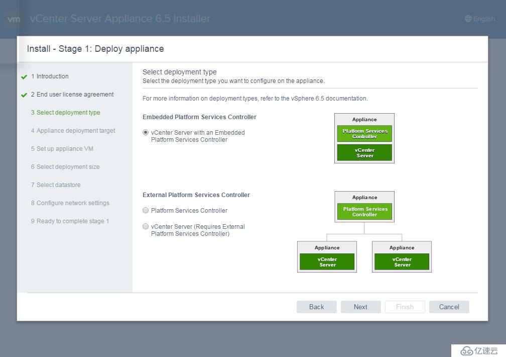 VMWARE  VCSA 6.5安装过程