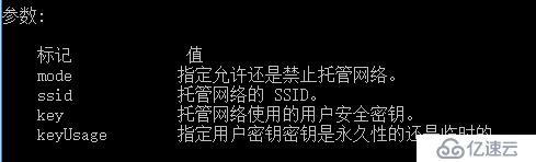 通過電腦系統開啟無線熱點