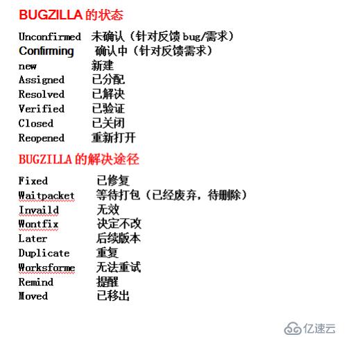  Bugzilla提Bug