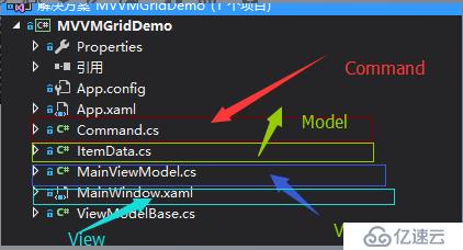 WPF 中 MVVM 如何綁定DataGrid 并動(dòng)態(tài)修改單元格