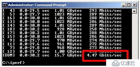 VMXNET3 vs E1000E and E1000