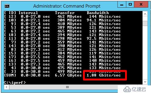 VMXNET3 vs E1000E and E1000