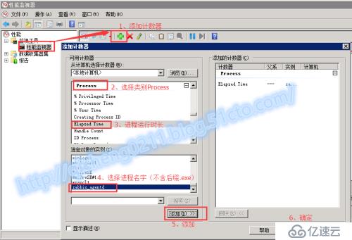 Zabbix如何监控Windows进程重启