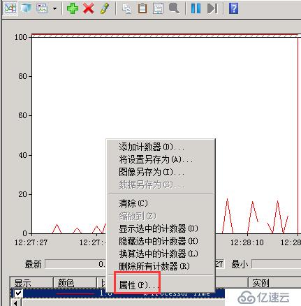 Zabbix如何監(jiān)控Windows進(jìn)程重啟