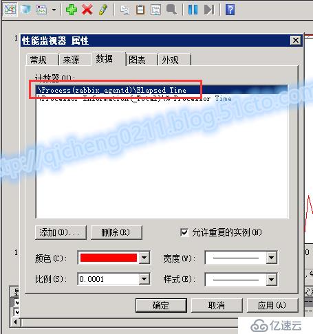 Zabbix如何监控Windows进程重启